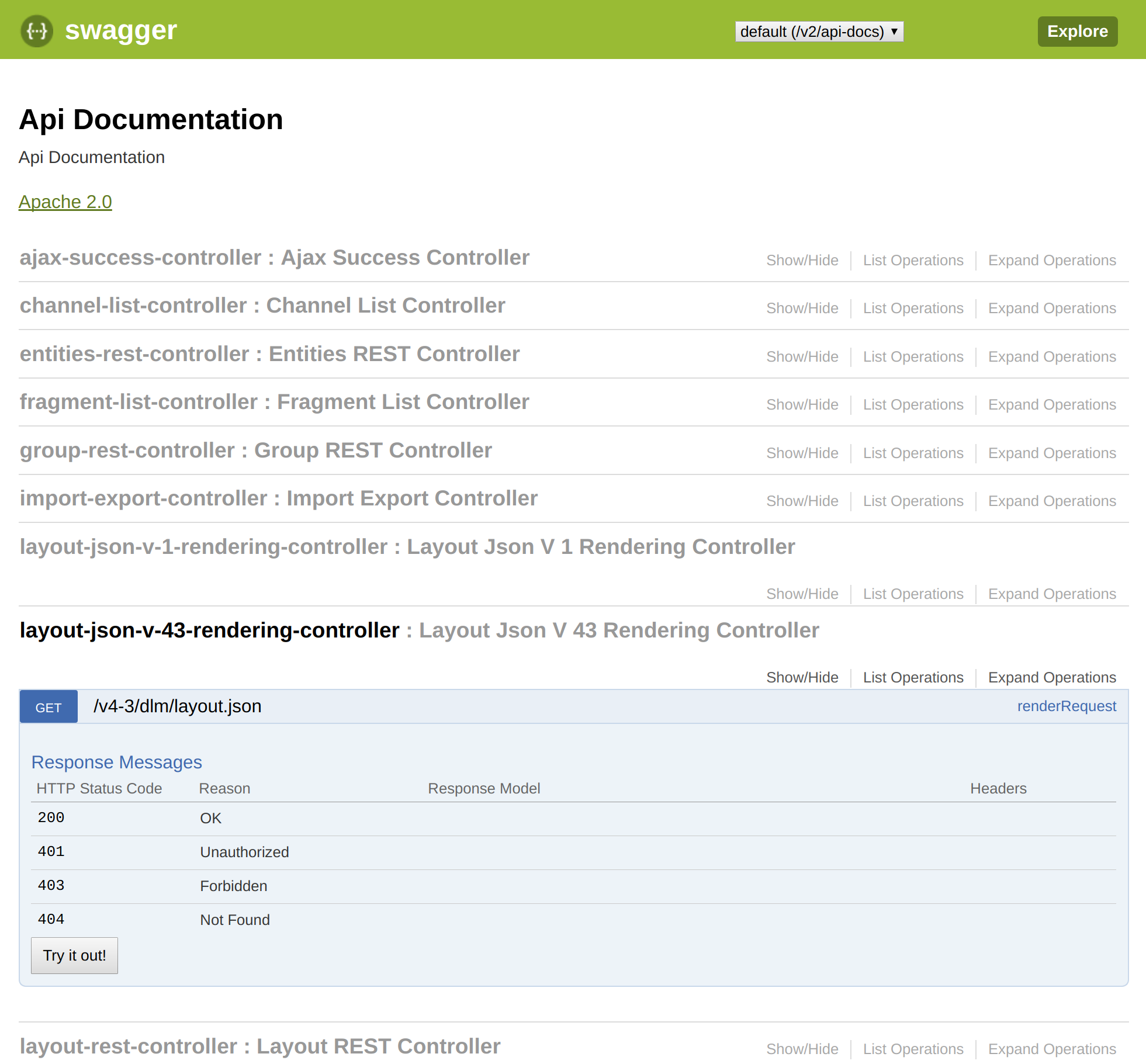 Swagger API documentation